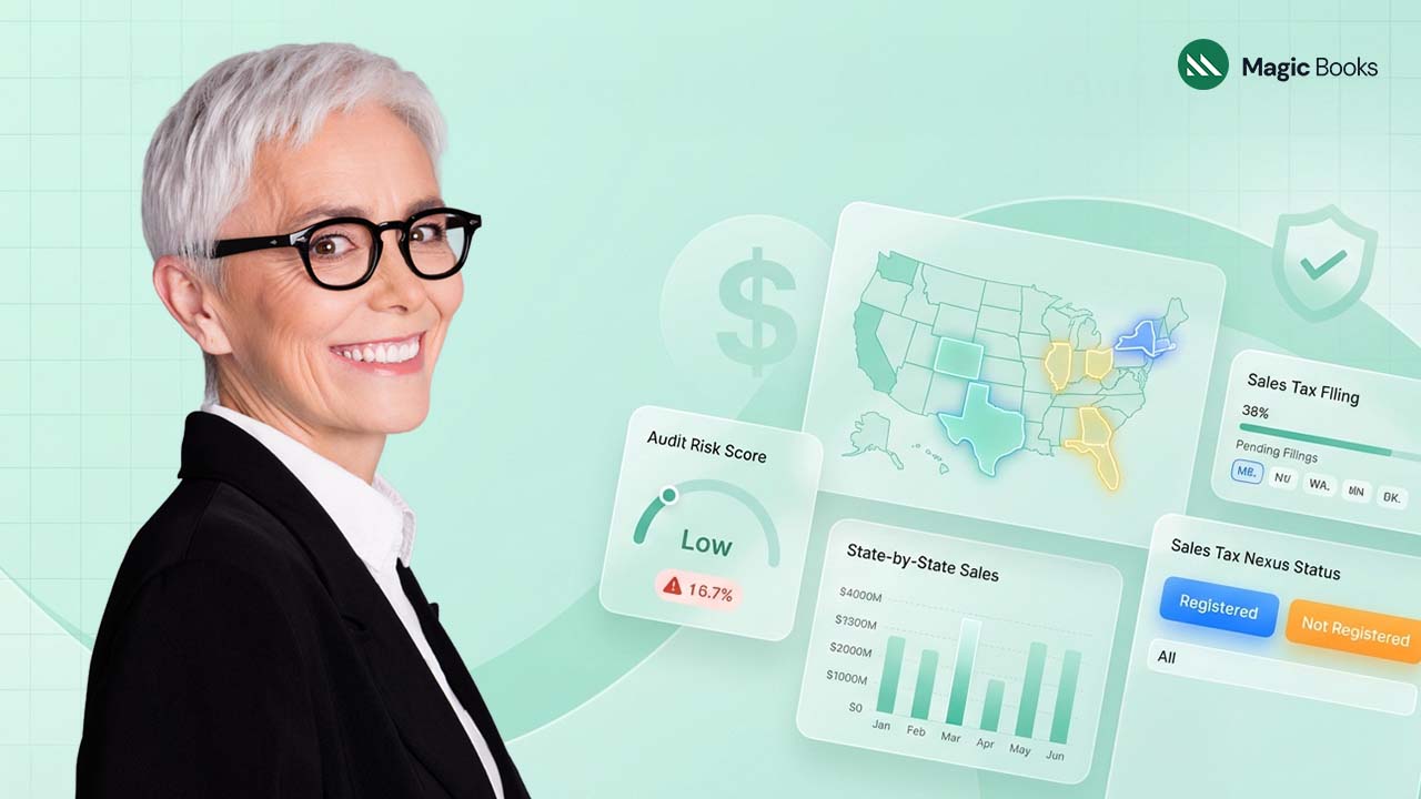 Sales Tax Compliance