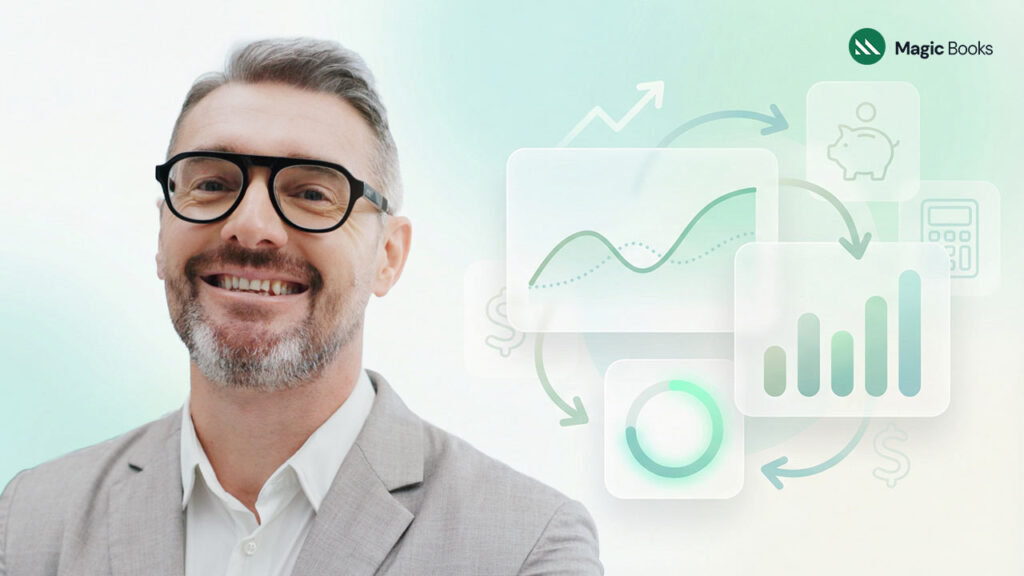 Budget Variance Analysis