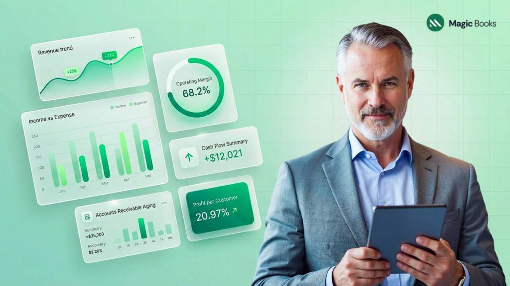 Turning Accounting Data Into Strategic Insights