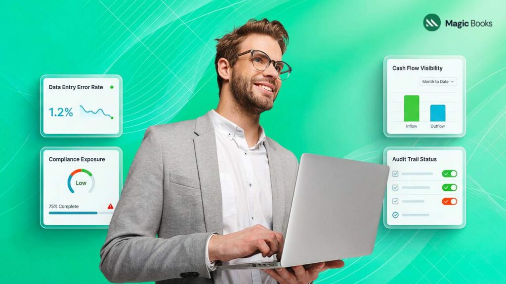 risks of manual bookkeeping