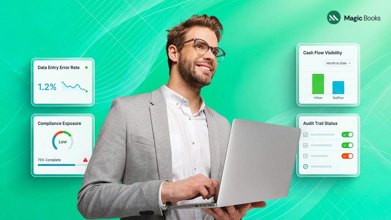 risks of manual bookkeeping