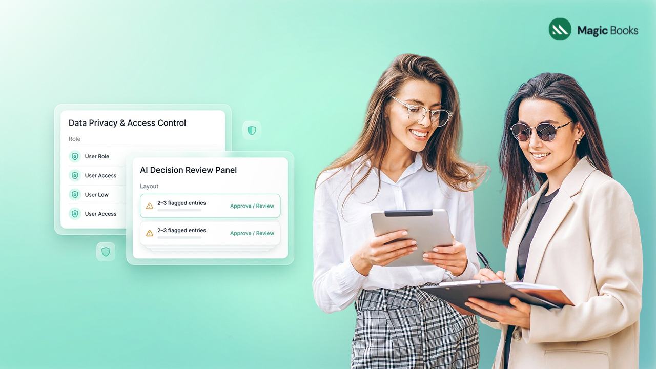 Accountants' Responsibilities