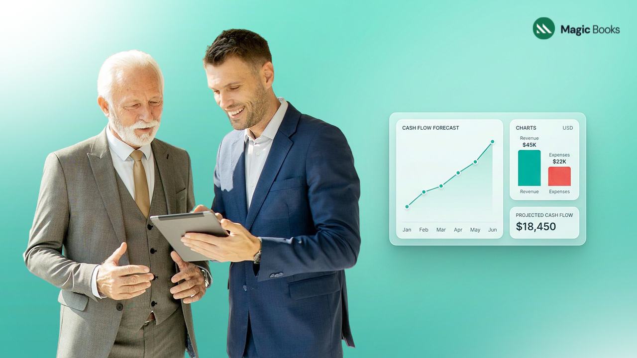 Fractional CFO Services